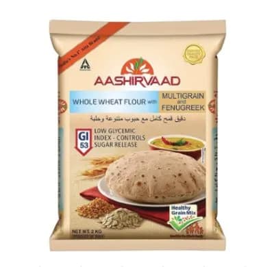 and FENUGREEK